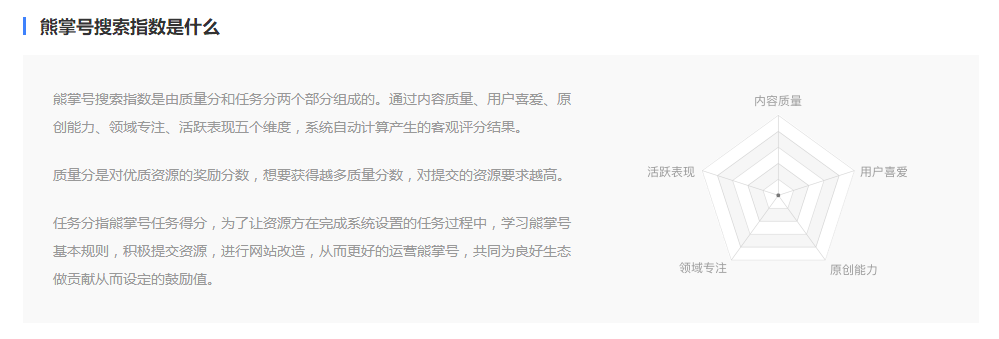 seo教程：熊掌號(hào)搜索指數(shù)是什么？
